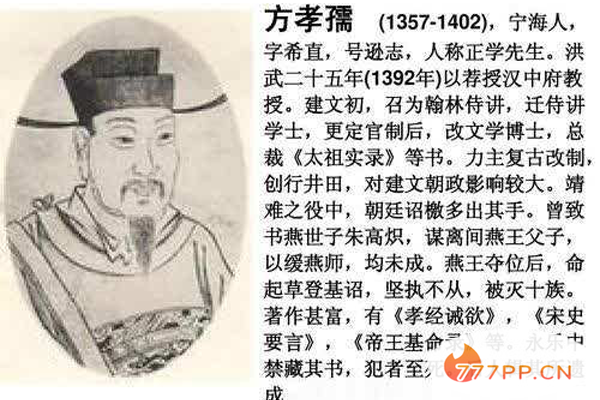 中国古代十大忠臣排行榜：比干排名第一，周公旦上榜