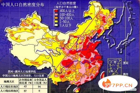 中国人口密度省份排名，全国各省市人口密度排行榜