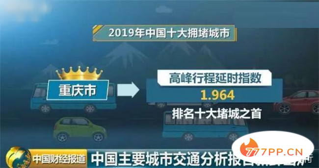 中国堵城排行榜 2019中国最堵的城市排行