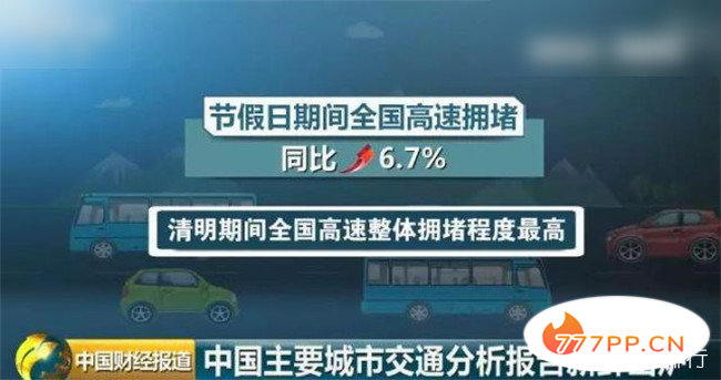 中国堵城排行榜 2019中国最堵的城市排行